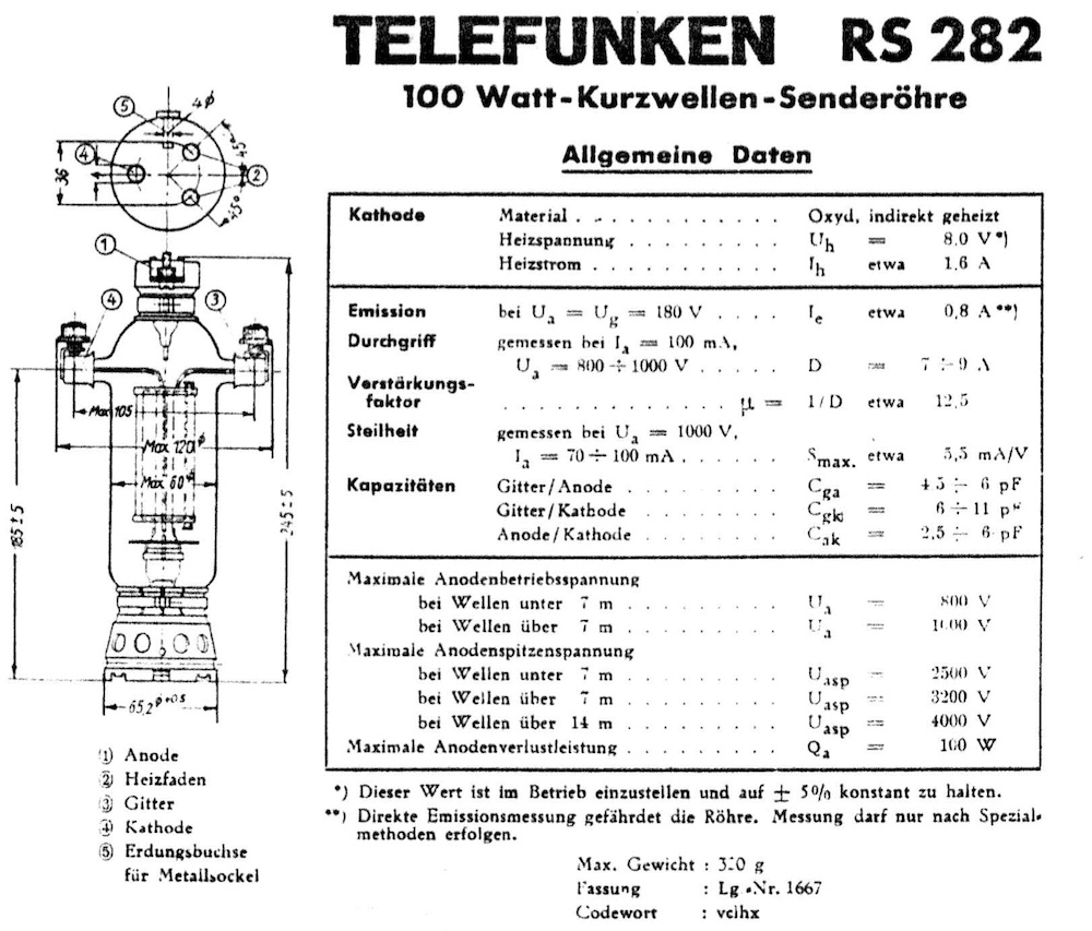 RS282 datasheet